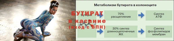 соль ск Белокуриха